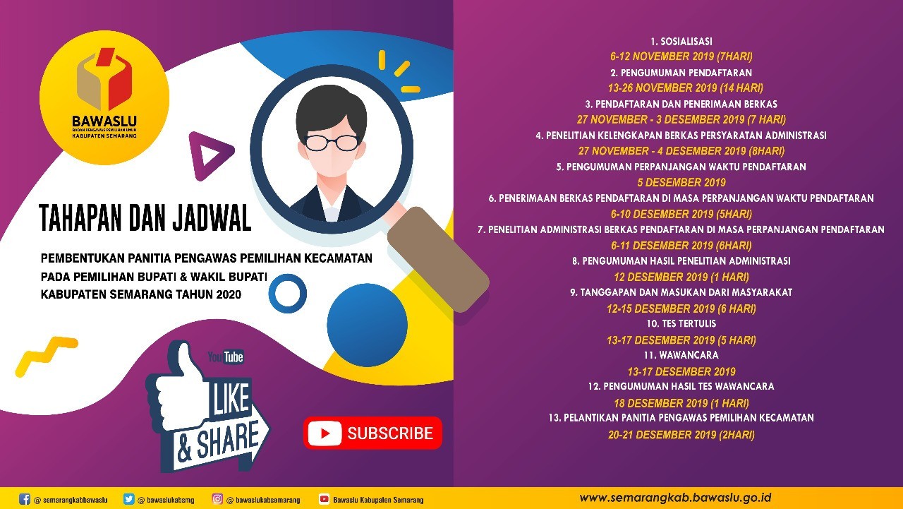 Tahapan Pembentukan Panwascam Pemilihan bupati dan Wakil Bupati  Semarang Tahun 2020