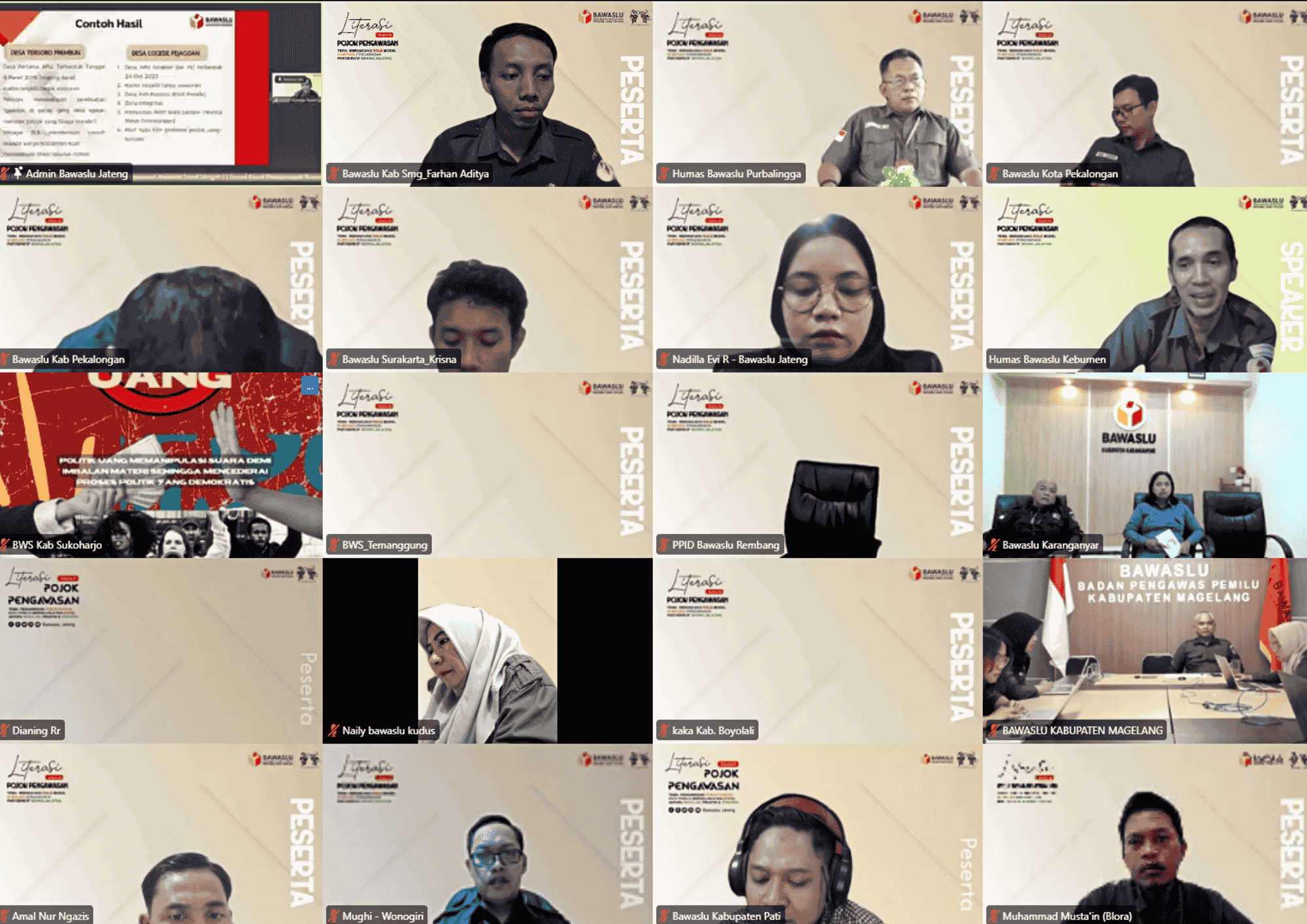 Zoom Meeting Pojok Pengawasan dengan tema "Merancang Role Model Kampung Pengawasan Partisipatif Berkelanjutan".