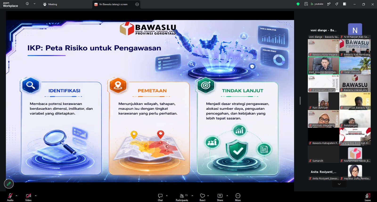 Kegiatan Literasi Pojok Pengawasan Volume 19: Urgensi IKP Menavigasi Pengawasan Pemilu (Belajar dari Pengalaman Tahun 2024) melalui zoom, Senin 24 Agustus 2026
