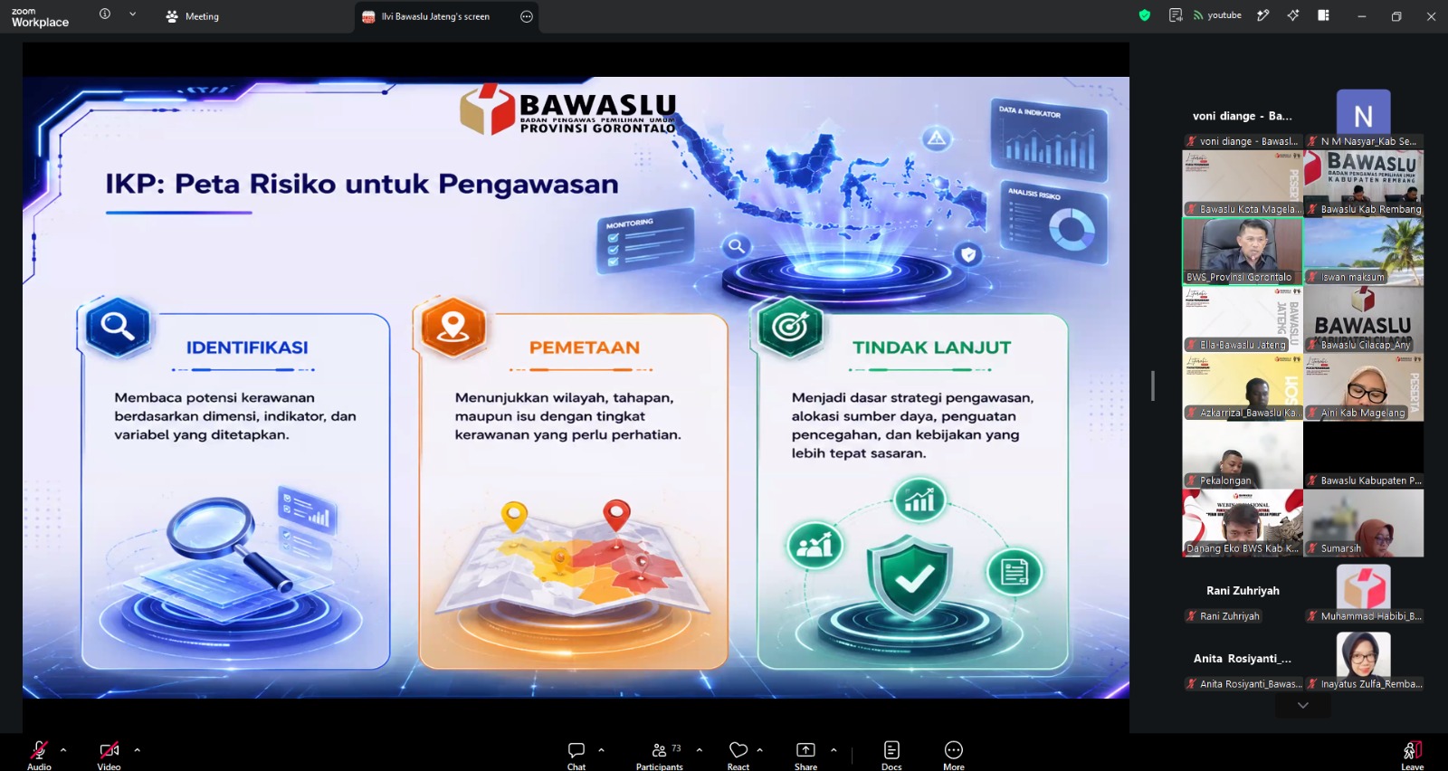 Kegiatan Literasi Pojok Pengawasan Volume 19: Urgensi IKP Menavigasi Pengawasan Pemilu (Belajar dari Pengalaman Tahun 2024) melalui zoom, Senin 24 Agustus 2026