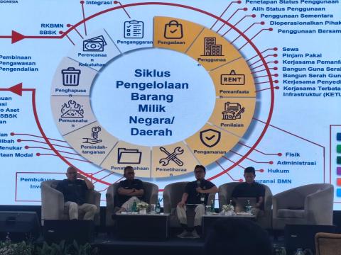 DJK Kemenkeu