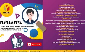 Tahapan Pembentukan Panwascam Pemilihan bupati dan Wakil Bupati  Semarang Tahun 2020