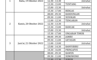 Ralat Jadwal Pelaksanaan Tes Wawancara Calon Anggota Panwaslu Kecamatan